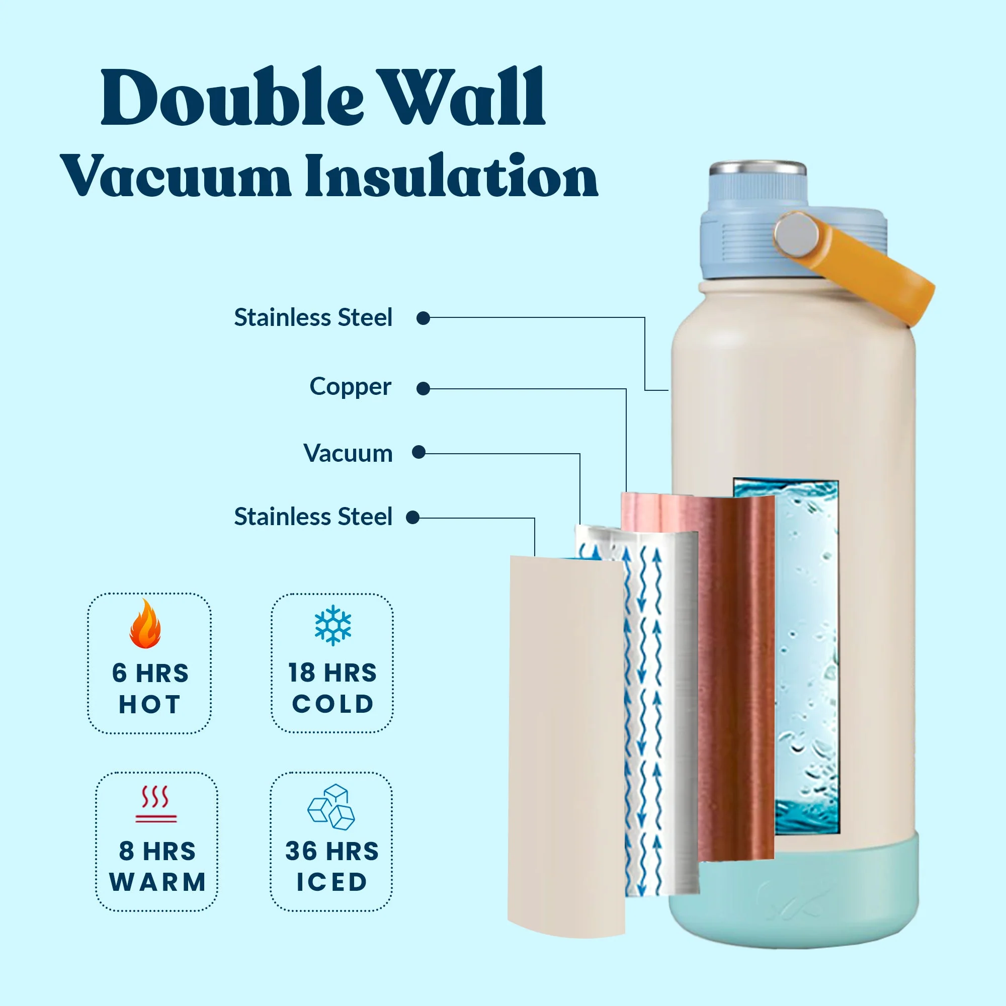Product image 72